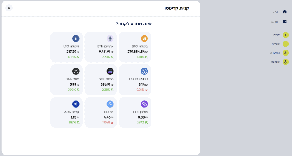 מבחר מטבעות דיגיטליים לרכישה בביטס אוף גולד